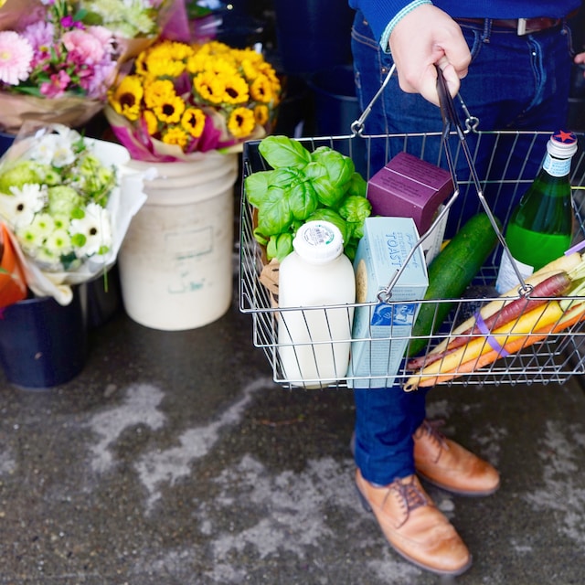 Groceries Shopping Limiting Beliefs About Money